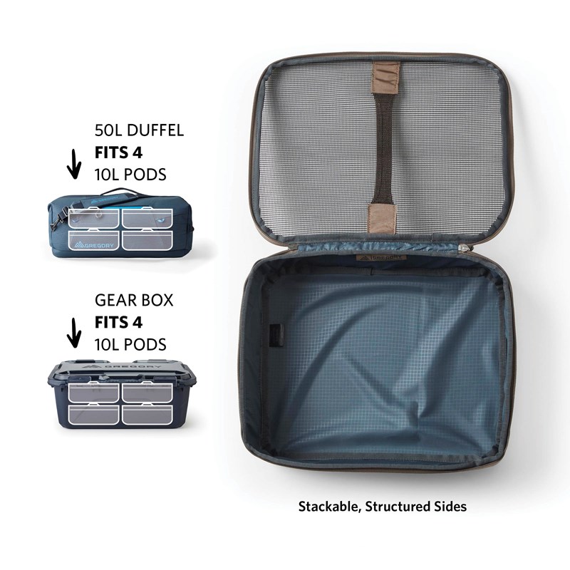 Gregory Gear Pod Alpaca Blå 4